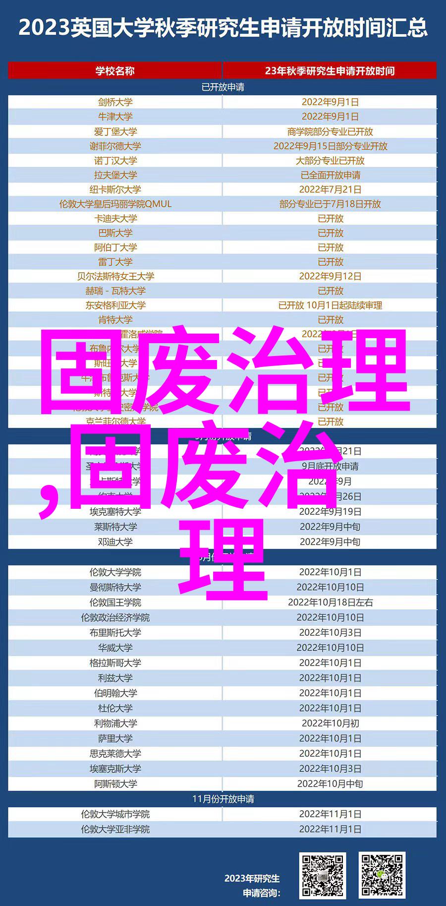 汕尾市厨余垃圾管理办法试行