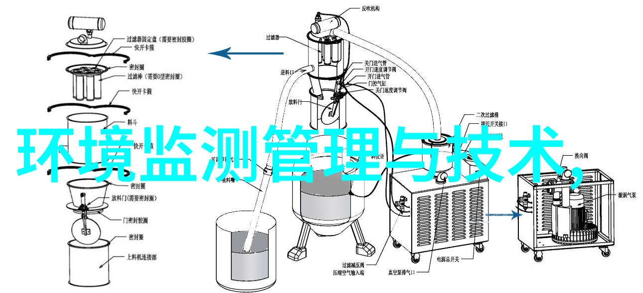 靖江市循环经济产业园环境监测采购公告